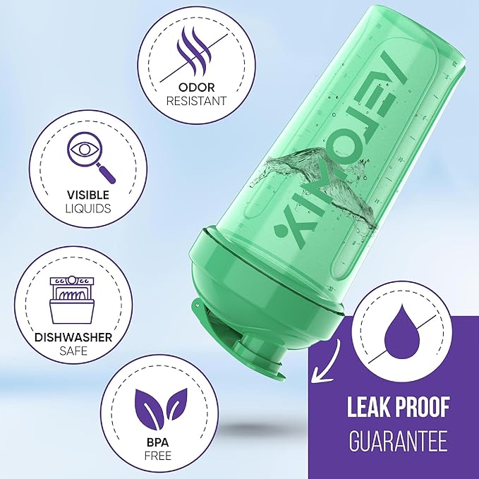 '-2 Pack- 28 oz Protein Shaker Bottles for Protein Mixes - 2x Wire Whisk | Leak Proof Shaker Cups for Protein Shakes | Protein Shaker Bottle | Shakers for Protein mix-Turquoise&Transparent