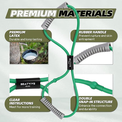 Resistance Band Figure 8 Exercise Cord, Fitness Resistance Bands with Handles, Exercise Tube Band for Arm and Shoulder Stretch