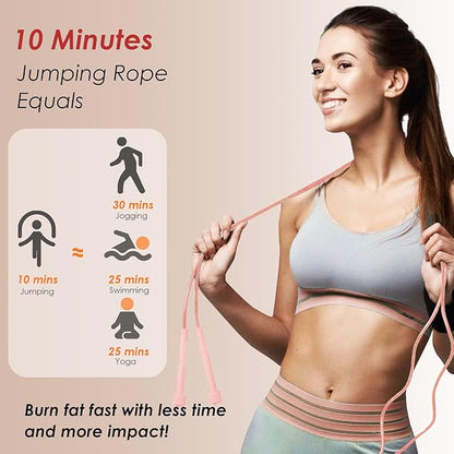 2 Pack Jump Rope for Fitness, Speed Rope Skipping Rope for Men, Kids and Women, Jumping Rope for Workout, Tangle-Free PVC Long Jump Rope Set, Adjustable Exercise Jumping Rope Boxing for Adult