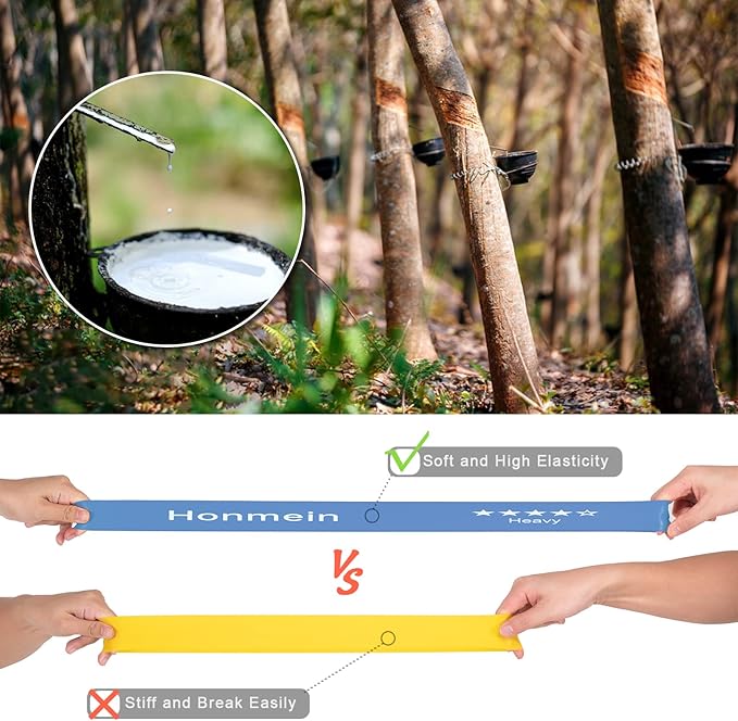 Resistance Bands for Working Out, Exercise Bands with 5 Resistance Levels Fit for Home Fitness, Strength Training, Natural Latex Resistance Band Include Instruction Guide and Carry Bag