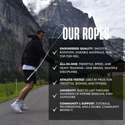 Speed Jump Rope by Dayan Kolev, 5mm PVC Skipping Rope, Great for Beginners and Advanced Athlets, Designed for Fitness, Cardio, Boxing & CrossFit, Adjustable length with Unbreakable Handles