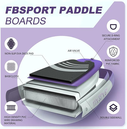 FBSPORT 11' Premium Stand Up Paddle Board, Yoga Board with Durable SUP Accessories & Carry Bag | Wide Stance, Surf Control, Non-Slip Deck, Leash, Paddle and Pump for Youth & Adult