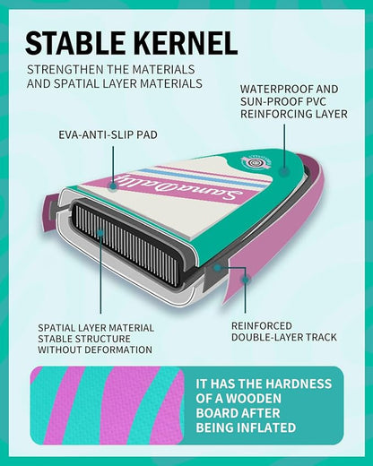 11'Stand Up Paddle Boards Surf Control with Premium SUP Board Accessories Backpack & Removable Fins, 34" Wide Inflatable Paddle Boards of All Skill Levels