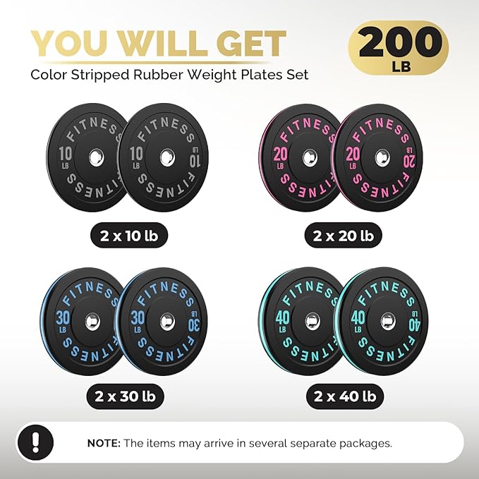 2 Inch Bumper Plates，10-500lbs，Barbell Rubber Olympic Weight Plates Set for Home Gym, Strength Training & Weight Lifting, Multiple Options Colors