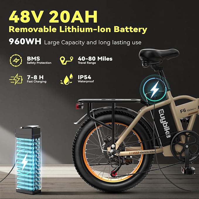 Foldable Electric Bike for Adults, 30+MPH, 48V 20Ah Removable Lithium Battery up to 80Miles, 20" Fat Tire 1000W Peak Motor Dirt Ebike Adult Electric Bicycle for Commute Beach Mountain E Bike