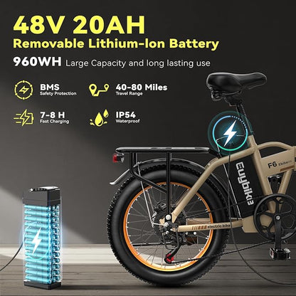Foldable Electric Bike for Adults, 30+MPH, 48V 20Ah Removable Lithium Battery up to 80Miles, 20" Fat Tire 1000W Peak Motor Dirt Ebike Adult Electric Bicycle for Commute Beach Mountain E Bike