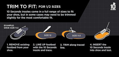 3810 Ultra Arch Support – Foam Cushion Insoles for Men & Women w/Metatarsal Pad, Plantar Fasciitis Relief, Morton's Neuroma Metatarsalgia Orthotics, Heavy Impact Shoe Insert (M 7, W 9)