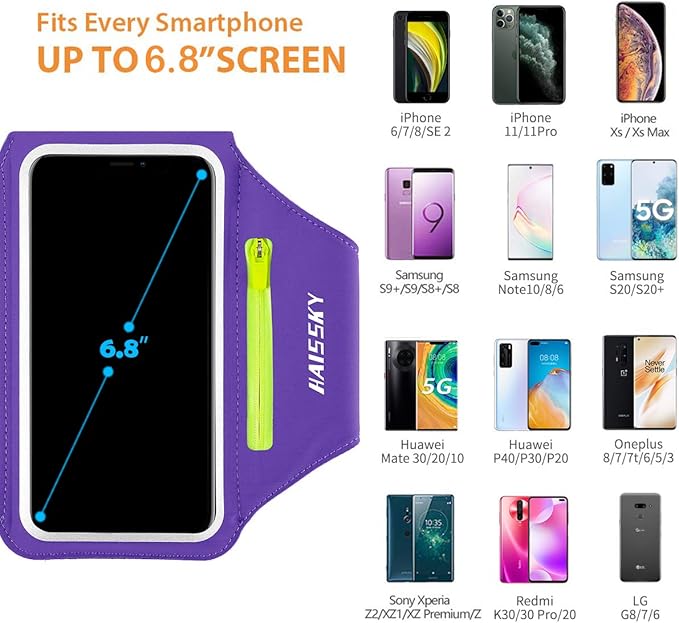 HAISSKY Cell Phone Running Armband with Airpods Zipper Pocket Armband Case Running Holder for iPhone 16/15/ 14/13 / 12 /11Pro Max,Galaxy S20 S10,Sweatproof Arm Band with Card/Key Bag