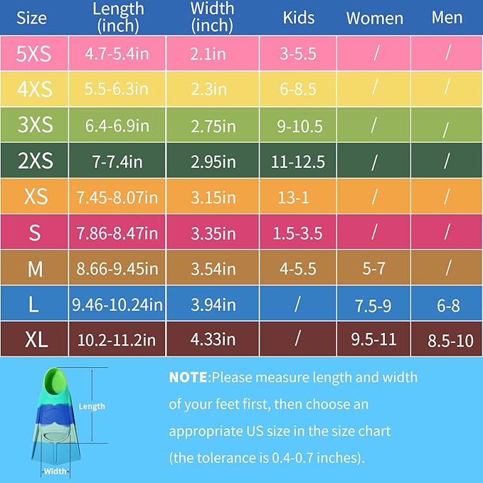 Kids Swim Fins,Short Kids Fins Youth Swimming Flippers for Lap Swimming Training for Children Girls Boys Beginners