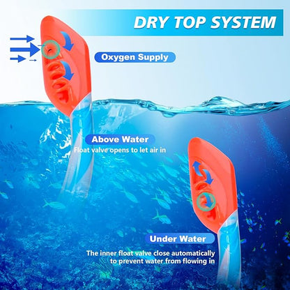 GoseWave Snorkeling Gear for Kids, Kids Snorkel Set for Ages 5-15, Anti-Fog Diving Mask and Dry Top Snorkel Set, Unisex Swimming Goggles with Nose Cover