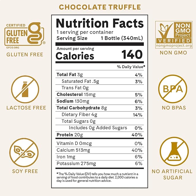 Iconic Protein Drinks, Chocolate Truffle (12 Pack) - Sugar Free & Low Carb - 20g Grass Fed Protein - Lactose Free, Gluten Free, Non-GMO, Kosher - Keto Friendly Protein Shakes