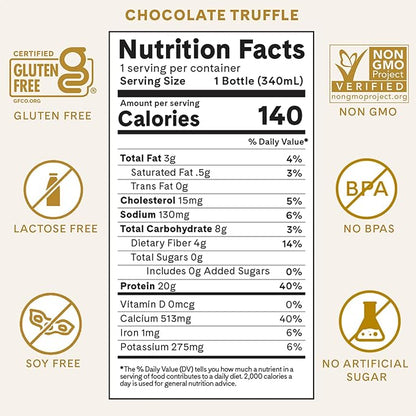 Iconic Protein Drinks, Chocolate Truffle (12 Pack) - Sugar Free & Low Carb - 20g Grass Fed Protein - Lactose Free, Gluten Free, Non-GMO, Kosher - Keto Friendly Protein Shakes