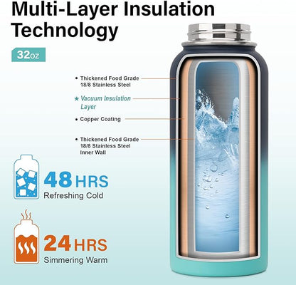 Insulated Water Bottle | Thickened Stainless Steel Vacuum Metal | Portable Sports Water Jug for Gym and Hiking with Straw, Carrier Bag, Handle Strap | BPA-Free 32 oz