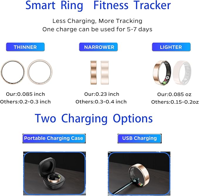 Fitness Tracker, Smart Ring for Women Men, Sleep Tracker Ring with 24/7 Heart Rate Monitor, Fitness Ring with Activity Tracker, Step Counter, Calorie Pedometer, No APP Fee, iOS Android (Black, 7)