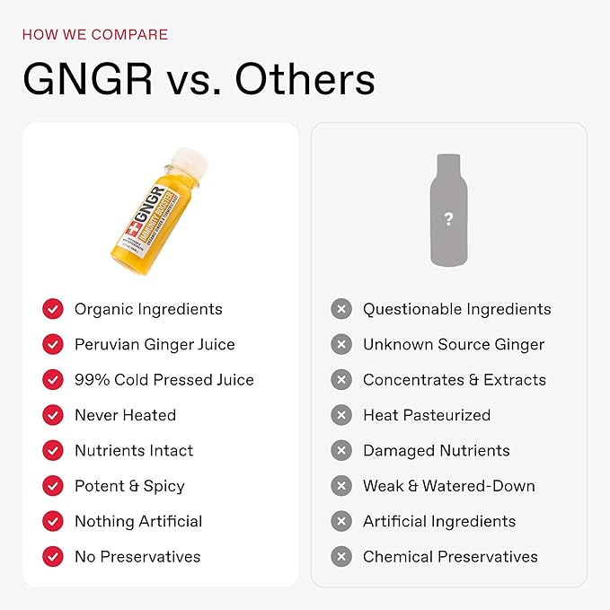'+GNGR Immunity Booster Organic Ginger and Turmeric Shot - Cold Pressed Ginger Shots with Turmeric, Cayenne Pepper, Orange, Lemon for All Natural Immune & Digestive Support (2 Oz, Pack of 12)
