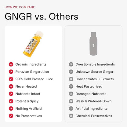 '+GNGR Immunity Booster Organic Ginger and Turmeric Shot - Cold Pressed Ginger Shots with Turmeric, Cayenne Pepper, Orange, Lemon for All Natural Immune & Digestive Support (2 Oz, Pack of 12)