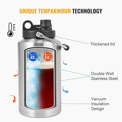 Kerilyn Insulated Gallon Jug with Handle, One Gallon, 128oz Stainless Steel, Large Double Vacuum Water Bottle for Hot & Cold Drinks, Wide Mouth, Sweat Proof, Great for Travel, Camping, Stainless