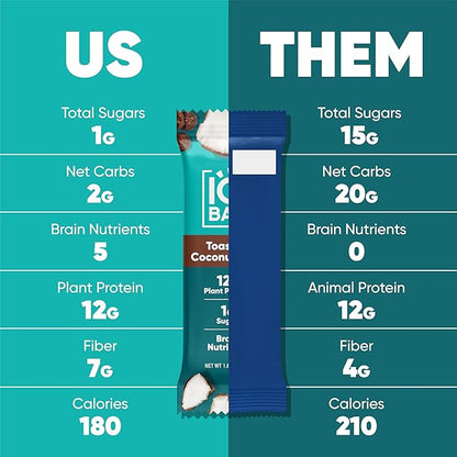 IQBAR Brain and Body Plant Protein Bars - Toasted Coconut Chip - 36-Count Low Carb - Gluten Free, High Fiber, Vegan Snacks - Low Sugar Meal Replacement