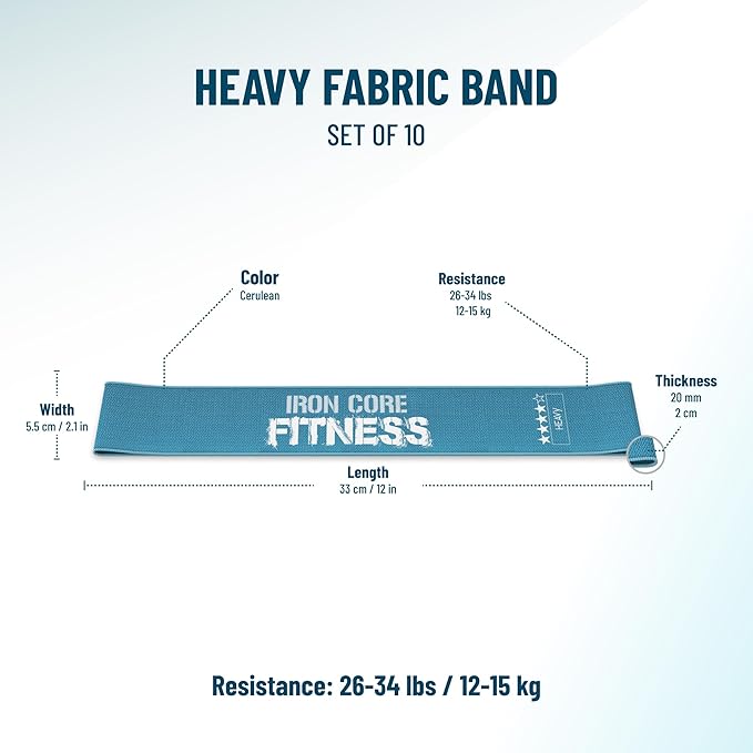 Fabric Mini Resistance Bands Sets for Trainers, Bootcamp, Gym for Men and Women in Fun Colors - Ebook, Videos and Workout Chart Included by Iron Core Fitness