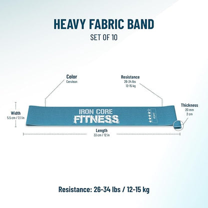 Fabric Mini Resistance Bands Sets for Trainers, Bootcamp, Gym for Men and Women in Fun Colors - Ebook, Videos and Workout Chart Included by Iron Core Fitness