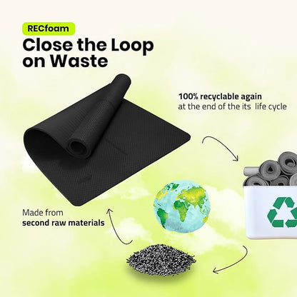 Extra Wide Yoga Mat for Men Women (72"L x 36"W) Non Slip Fitness & Exercise Mat with Alignment Marks for Yoga, Pilates, Floor Workouts