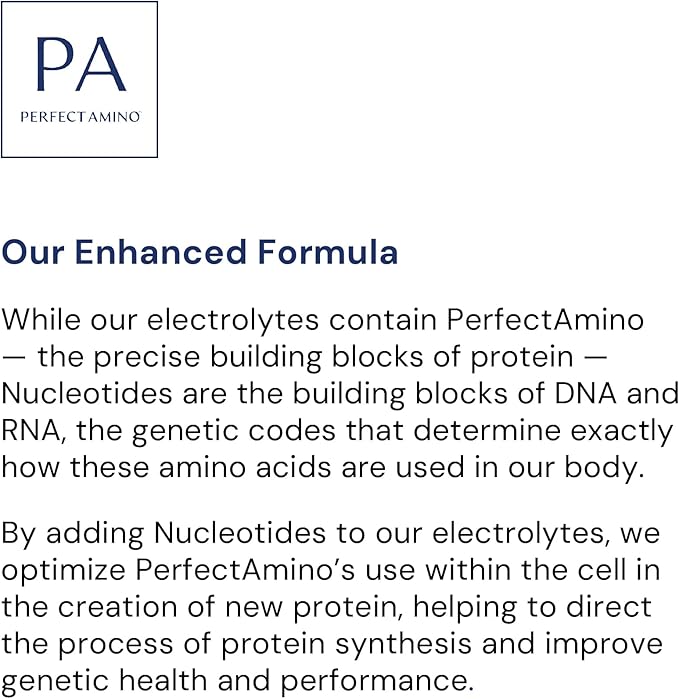 BodyHealth PerfectAmino Electrolytes Powder No Sugar, Keto Sugar Free Fasting Electrolytes Drink Mix, Hydration Powder with Trace Minerals - Orange - 30 Servings