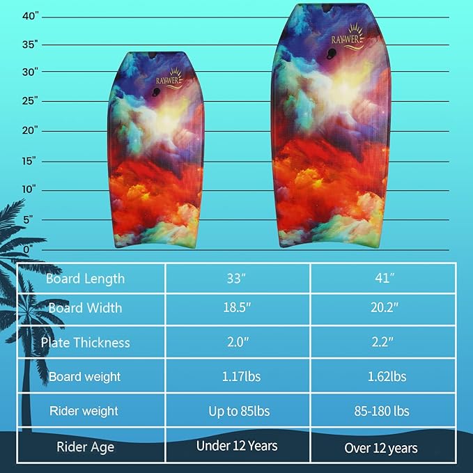 Body Board Lightweight with EPS Core, HDPE Slick Bottom, Leash & Adjustable Wrist Rope, Great Surfing for Kids and Adults