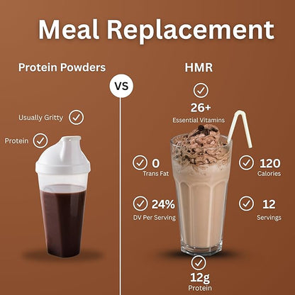 HMR 120 Chocolate Shake Meal Replacement Powder | Chocolate Shake Mix to Support Healthy Weight Loss | 12g of Protein | Nutritional Drink | Low Calorie Food | 12 Servings