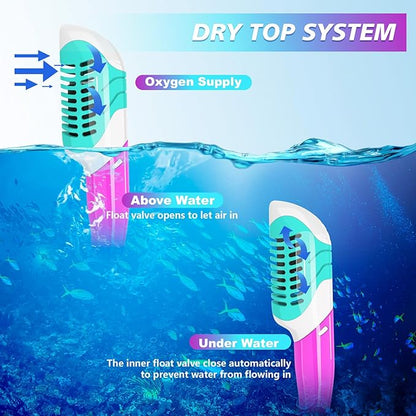 GoseWave Snorkeling Gear for Kids, Kids Snorkel Set for Ages 5-15, Anti-Fog Diving Mask and Dry Top Snorkel Set, Unisex Swimming Goggles with Nose Cover