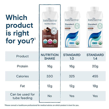 KATE FARMS Organic Nutrition Shake, Chocolate, 16g protein, 27 Vitamins and Minerals, Protein Meal Replacement Drink, Plant Based, 11 oz (6 Pack)