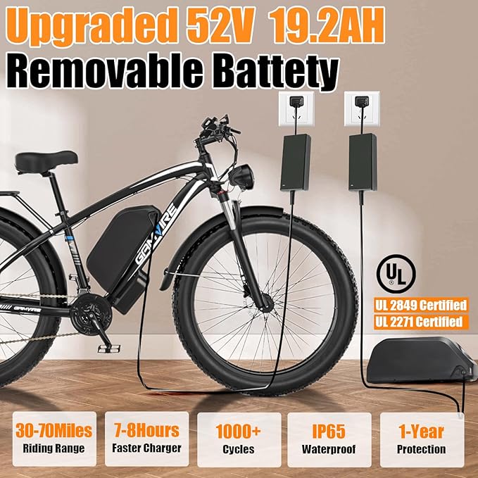 Ebike for Adults Electric, 52V 19.2Ah/32Ah, Peak 2000W/2500W E-Bike, 36/40MPH, 70 Miles/100Miles Long Range, Hydraulic Disc Brake, Off Road Snow Mountain E-Bike, 24"/26" Fat Tire Fast Electric Bicycle