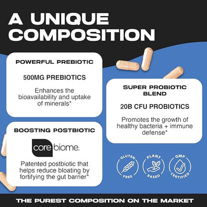 Gut Protect and Restore Supplement | Probiotics for Gut Health, Colon Cleanse & Bloating Relief | Promotes Healthy Digestion | Digestive Enzymes, Postbiotics & Prebiotics | 90 Capsules