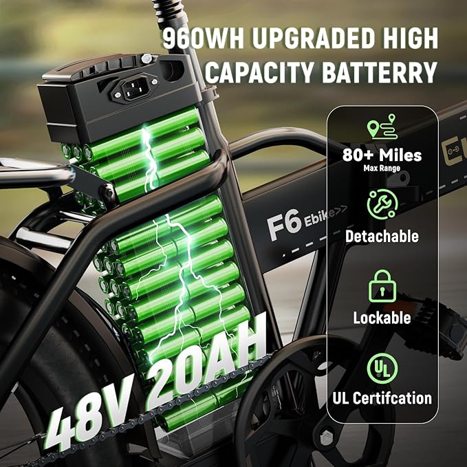 Foldable Electric Bike for Adults, 30+MPH, 48V 20Ah Removable Battery up to 80Miles, 20" Fat Tire Peak 1000W Motor Dirt Ebike Adult Electric Bicycle for City Commute Beach Mountain Adventurous E Bike