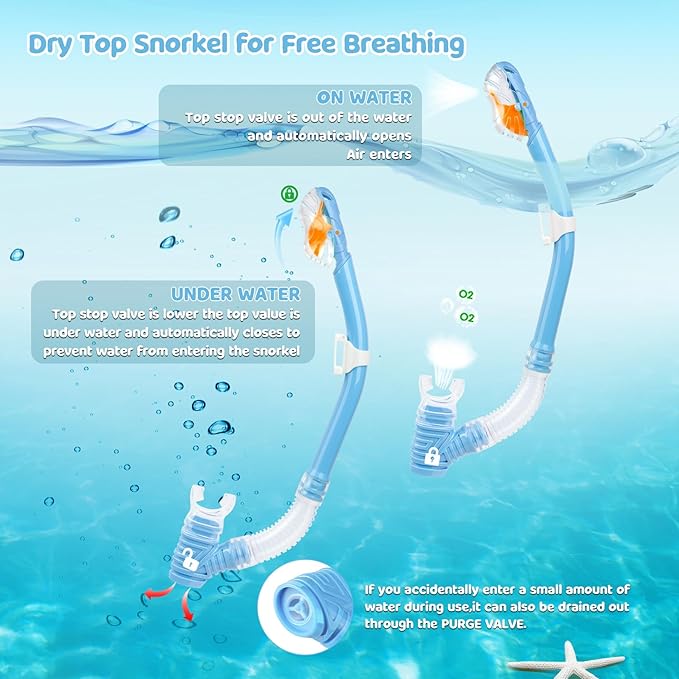 Dry Snorkel for Kids, Ultimate Snorkel Tube for Snorkeling, Freediving & Swimming, Easy-Breath Technology, Top-Mounted Dry Valve & Food-Grade Silicone Mouthpiece