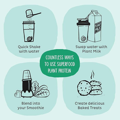 KOS Vegan Protein Powder, Unflavored & Unsweetened - Low Carb Pea Protein Blend, Organic Superfood Rich in Vitamins & Minerals - Keto, Soy, Dairy Free - Meal Replacement for Women & Men - 28 Servings