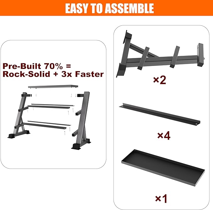 3 Tier Dumbbell Rack, 1200LBS Capacity Weight Rack for Home Gym Dumbbells & Kettlebell, Heavy-Duty Multilevel Free Weight Holder Storage Organizer, Dumbell Rack Stand Only