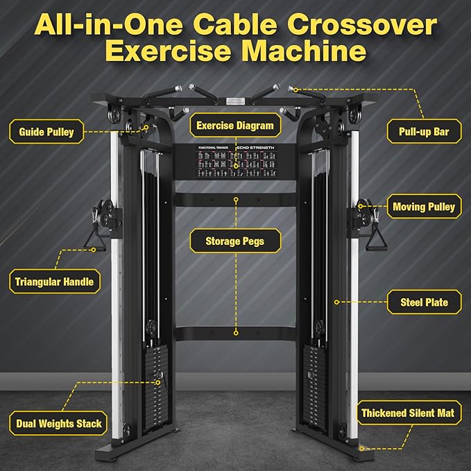 Functional Trainer Cable Machine, Cable Crossover Exercise Machine for Home & Commercial Gym, All in One Home Gym System Cable Machine and Dual Weights Stack for Cable Workout