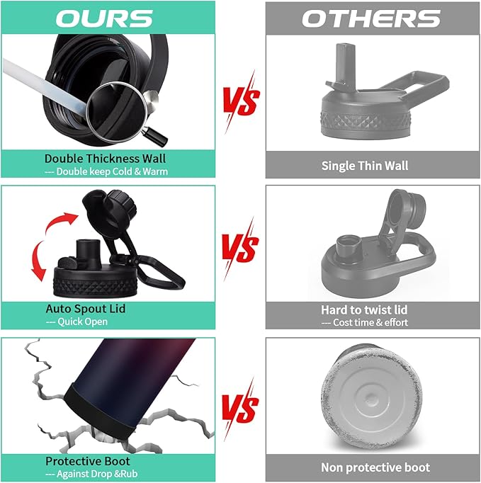 40 oz Water Bottle with Straw - Insulated Vacuum Water Flask with Straw & Auto Spout Lid, Paracord Handle & Carrying Pouch, Keep Cold 48H Hot 24H, Sweat-Proof Thermal Water Jug with Strap for Hiking