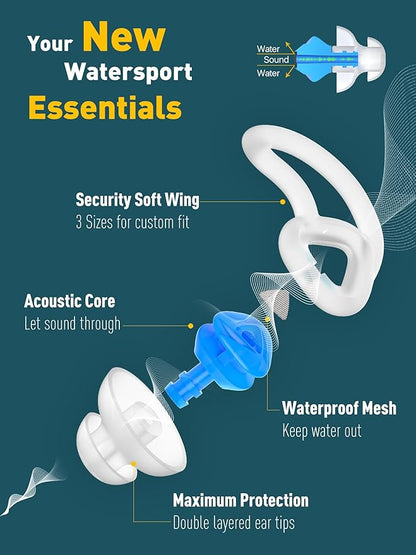 Ear Plugs for Swimming Surfing with Lanyard, Block Out Water Let Sound in, Reusable Comfy Custom-fit Swim Waterproof earplugs Men Women for Swimmer Shower Pool Bath Water Sports