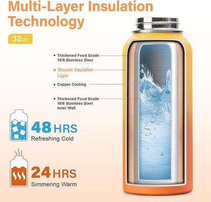 32 oz Insulated Water Bottle | Thickened Stainless Steel Vacuum Metal | Portable Sports Water Jug for Gym and Hiking with Straw, Carrier Bag, Handle Strap | BPA-Free 32 oz