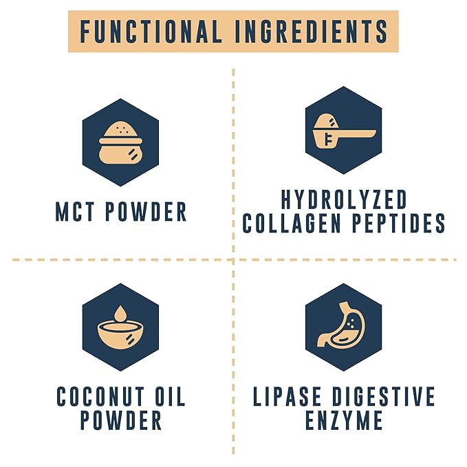 16oz Cheesecake Keto Meal Replacement Shake - Low Carb Keto Protein Powder Mix, High Fat Protein Shake with MCTs from Coconut Oil Powder, Collagen Peptides and Real USA Cream Cheese - 2 Net Carbs