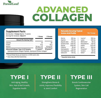 ForestLeaf Collagen Peptides Powder Unflavored - Hydrolyzed Grass Fed Keto Collagen Protein Powder Type 1, 2 & 3 - Vital Hair, Skin, Nails, Joints, Recovery, 11g Per Serving