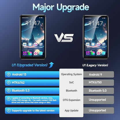 144GB MP3 Player with Bluetooth and WiFi, Android 13 Music Player 4-inch Touch Screen mp4 Players with Bluetooth with Spotify tiktok YouTube Amazon Music, MP4&MP3 Player up to 1TB (Black)