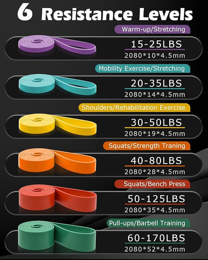 Zacro Resistance Bands, 6 Resistance Levels Pull Up Assistance Bands, Exercise Bands for Men&Women, Heavy Duty Resistance Band Set with Door Anchor, for Working Out, Muscle Training, Physical Therapy