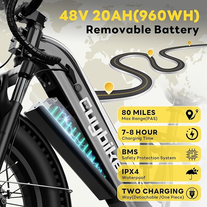 Electric Bike for Adults 1400W Peak, 48V 20AH(960WH) Removable Battery, 20"x4" Fat Tire Full Suspension 80 Miles Range Step-Thru 30+MPH Hunting Ebike, 7-Speed Dual Brakes Electric Bicycle
