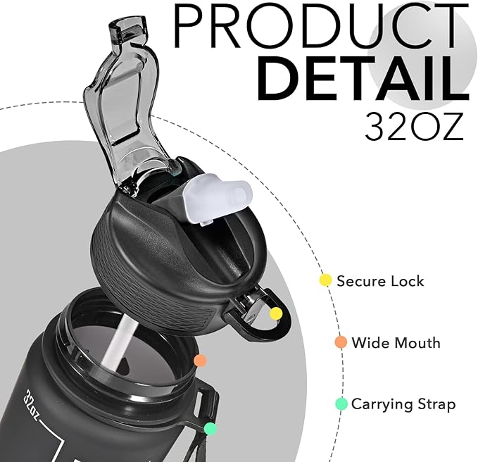 Hyeta 32 oz Water Bottles with Times to Drink and Straw, Motivational Water Bottle with Time Marker, Leakproof, Drinking Sports Water Bottle for Fitness, Gym and Outdoor