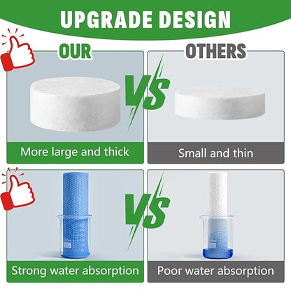 1000 PCS Compressed Towel, Mini Compressed Towel Tablets, Disposable Compressed Face Towels, Camping Towel, Portable Bulk Compressed Coin Tissues for Home, Travel, Outdoor Sports