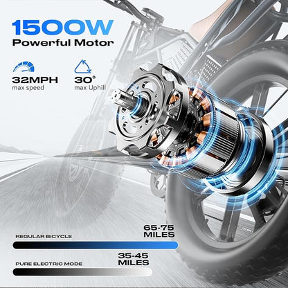 Electric Bike for Adults, 1200W 32MPH, 48V 30AH E-Bike, 65-Mile Range, 20-Inch Fat Tire E-Motorcycle,Off-Road Fit for Mountains, Snow, Sand, Highways