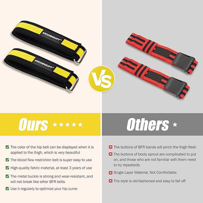 Booty Bands for Women Glutes & Hip Building,BFR Bundle Booty Bands,Blood Flow Restriction Bands,Glute Bands-Best Fabric Resistance Bands for Exercising Your Butt, Squat, Thigh, Fitness