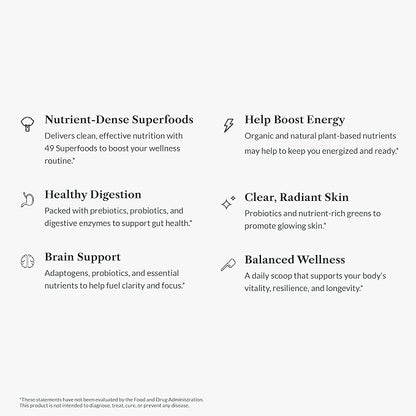 Greens First Gift Set - Limited Edition Glass Carafe & Organic Greens Powder - 49 Superfoods - Prebiotics, Probiotics & Digestive Enzymes - Dairy Free, Vegan & Non-GMO (Mint, 30 Servings)